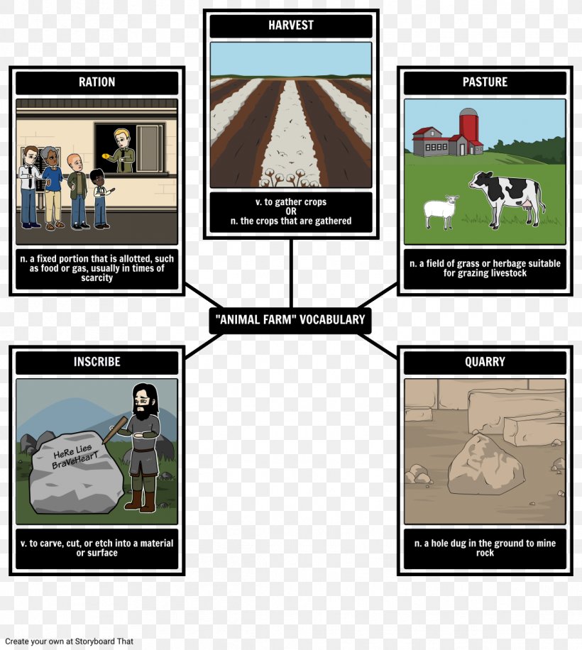 Animal Farm Battle Of Bunker Hill Battles Of Lexington And Concord Storyboard Graphic Organizer, PNG, 1142x1277px, Animal Farm, Adibide, Battle Of Bunker Hill, Battles Of Lexington And Concord, Brand Download Free