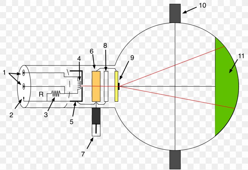 Light Electron Diffraction Diffraction Grating, PNG, 1384x947px, Light, Area, Diagram, Diffraction, Diffraction Grating Download Free