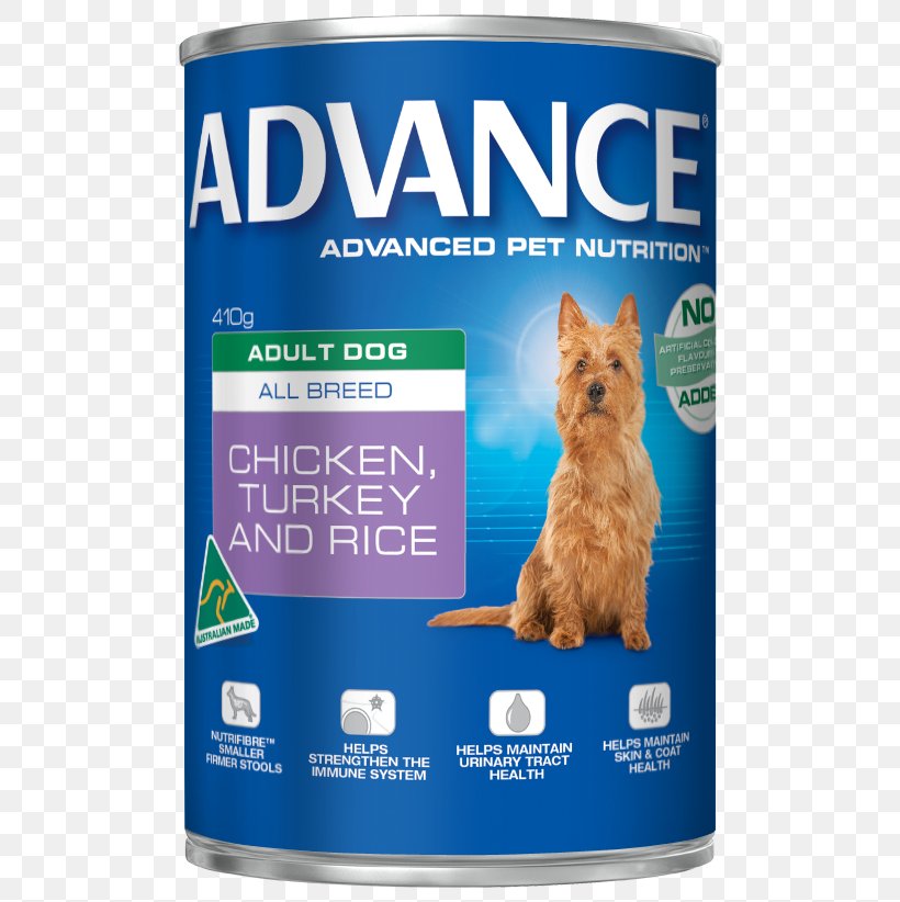 Dog Food Cat Food Chicken As Food Breed, PNG, 519x822px, Dog, Breed, Canning, Cat Food, Chicken As Food Download Free