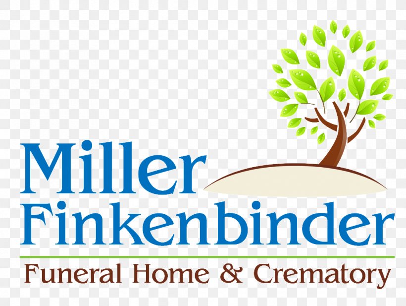Miller & Sekely Funeral Services Rothermel Funeral Home Cremation, PNG, 1062x800px, Funeral Home, Area, Brand, Burial, Cremation Download Free