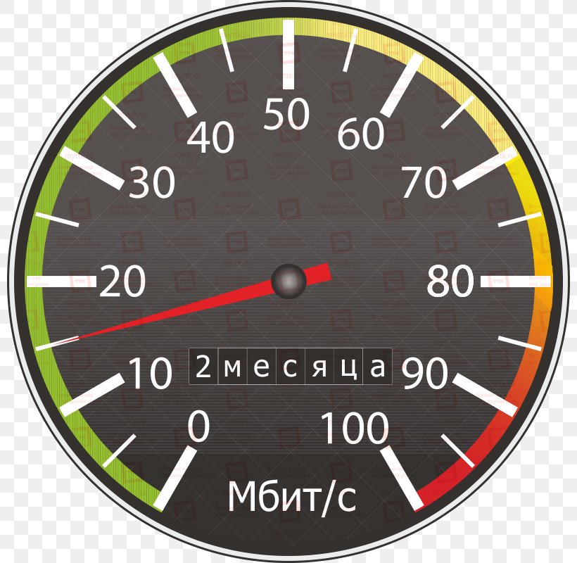 Car Speedometer Tachometer Dashboard, PNG, 800x800px, Car, Dashboard, Gauge, Hardware, Measuring Instrument Download Free