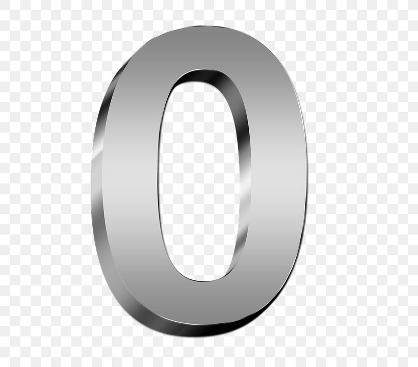 Number 0, PNG, 720x720px, Number, Hardware Accessory, Image File Formats, Image Resolution, Openoffice Draw Download Free