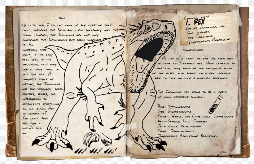 ARK: Survival Evolved Carnotaurus Survival Game Steam, PNG, 2015x1304px, Ark Survival Evolved, Art, Carnotaurus, Computer Servers, Drawing Download Free