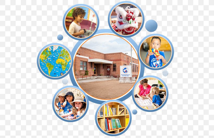International School Of Tucson Language Immersion Toy Education Community, PNG, 554x529px, Language Immersion, Collage, Community, Education, Google Play Download Free