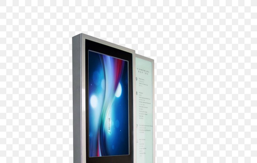 Flat Panel Display Market Sector Electronics, PNG, 1024x650px, Flat Panel Display, Customer, Display Device, Electronic Device, Electronics Download Free