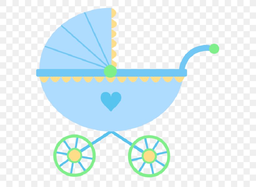 Baby Transport Summer Infant 3D Lite Clip Art, PNG, 600x600px, Baby Transport, Area, Baby Bottles, Baby Shower, Boy Download Free