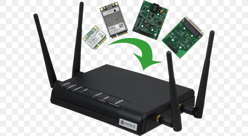 Wireless Router Wi-Fi Gateway, PNG, 600x451px, Wireless Router, Computer Network, Dynamic Host Configuration Protocol, Electronics, Electronics Accessory Download Free