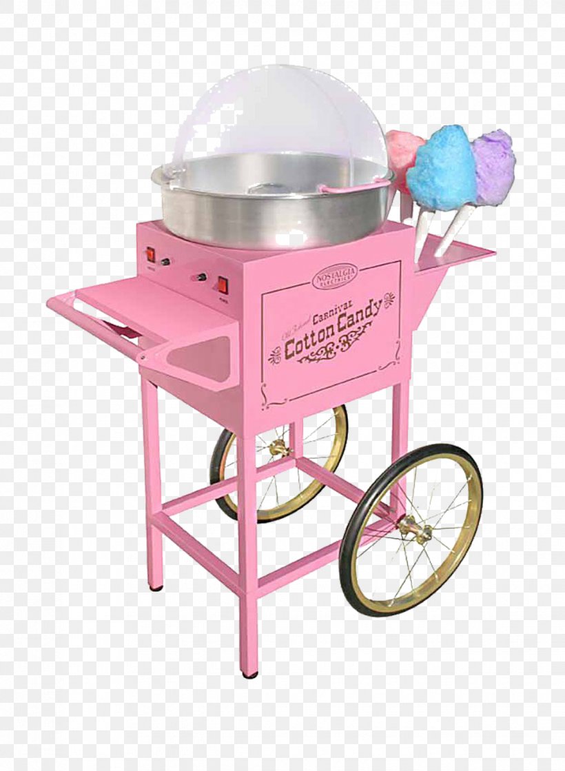 Cotton Candy Snow Cone Popcorn Makers Machine, PNG, 1135x1550px, Cotton Candy, Candy, Chocolate, Dessert, Flavor Download Free