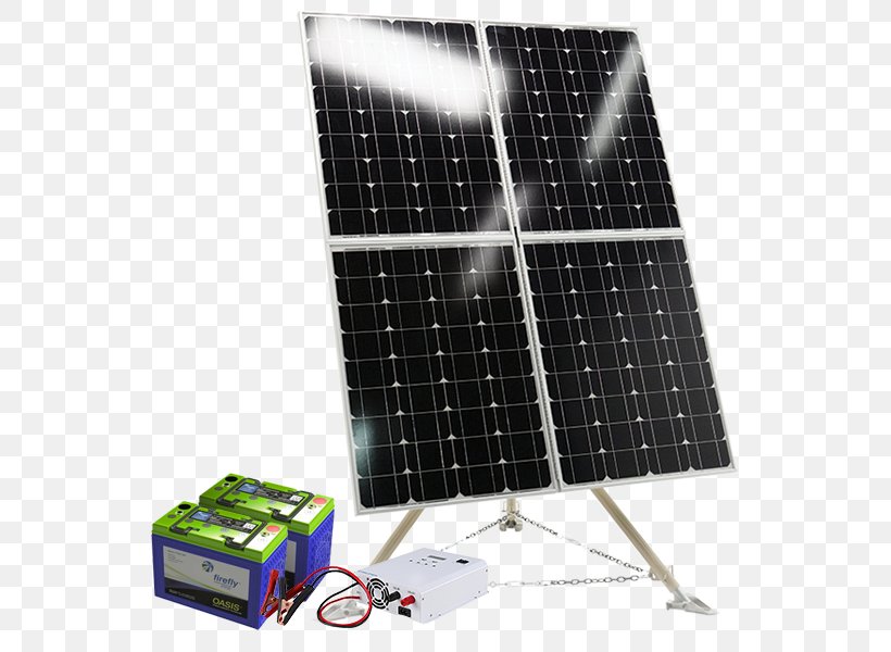 Solar Panels Battery Charger Electric Generator Solar Power Azimuth Solar Products Inc., PNG, 600x600px, Solar Panels, Azimuth Solar Products Inc, Battery Charge Controllers, Battery Charger, Electric Generator Download Free