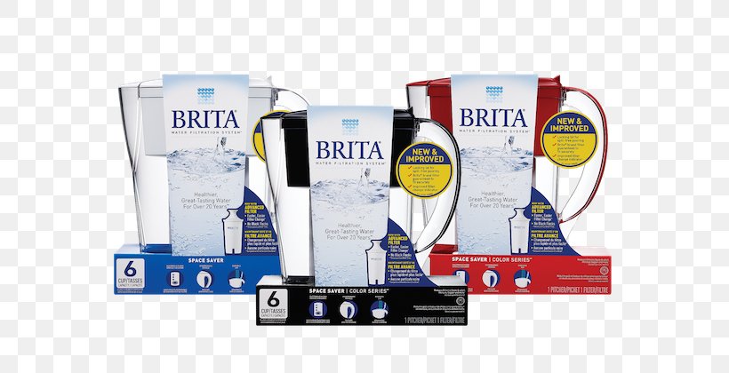 Water Filter Brita, PNG, 700x420px, Water Filter, Bottle, Bowl, Brand, Brita Gmbh Download Free