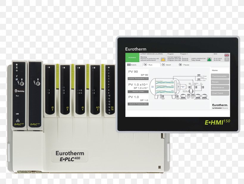 Programmable Logic Controllers Computer Software Schneider Electric Control System PID Controller, PNG, 1024x772px, Programmable Logic Controllers, Automation, Brand, Codesys, Computer Software Download Free