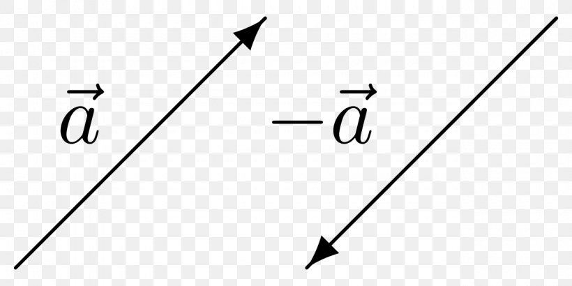 Antiparallel Euclidean Space Multiplication, PNG, 1280x640px, Watercolor, Cartoon, Flower, Frame, Heart Download Free