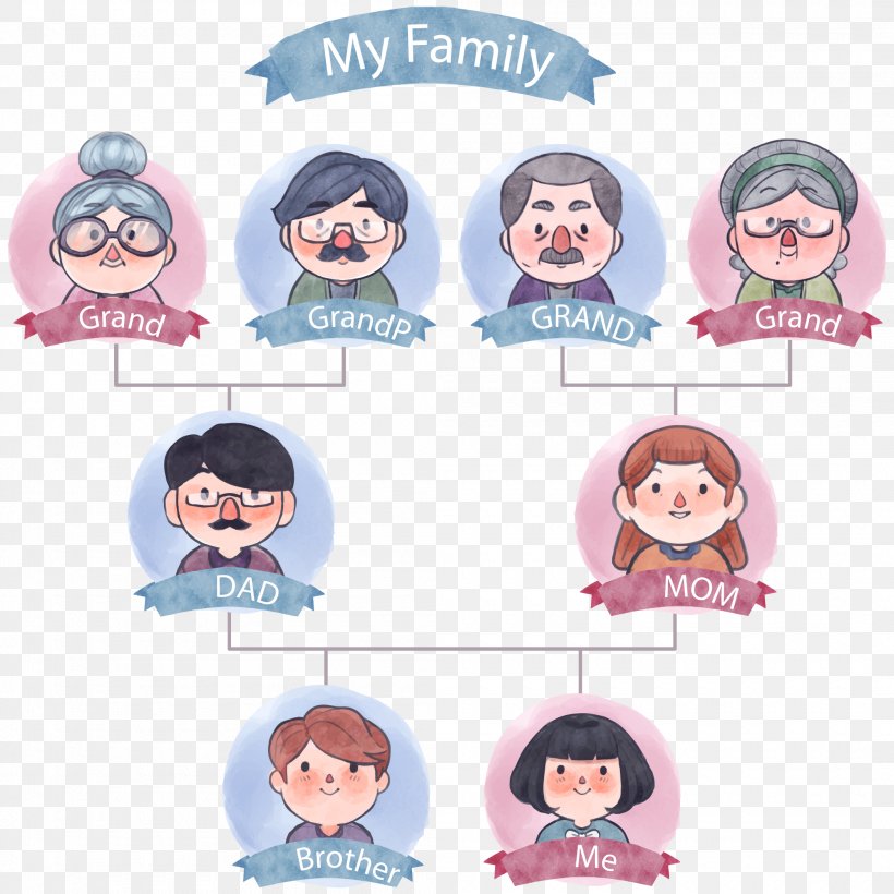 Family Tree Icon, PNG, 2100x2100px, Family Tree, Brother, Cartoon, Cheek,  Child Download Free