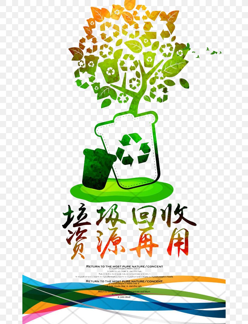 Recycling Poster Waste Environmental Protection, PNG, 672x1071px, Recycling, Area, Art, Artwork, Clip Art Download Free