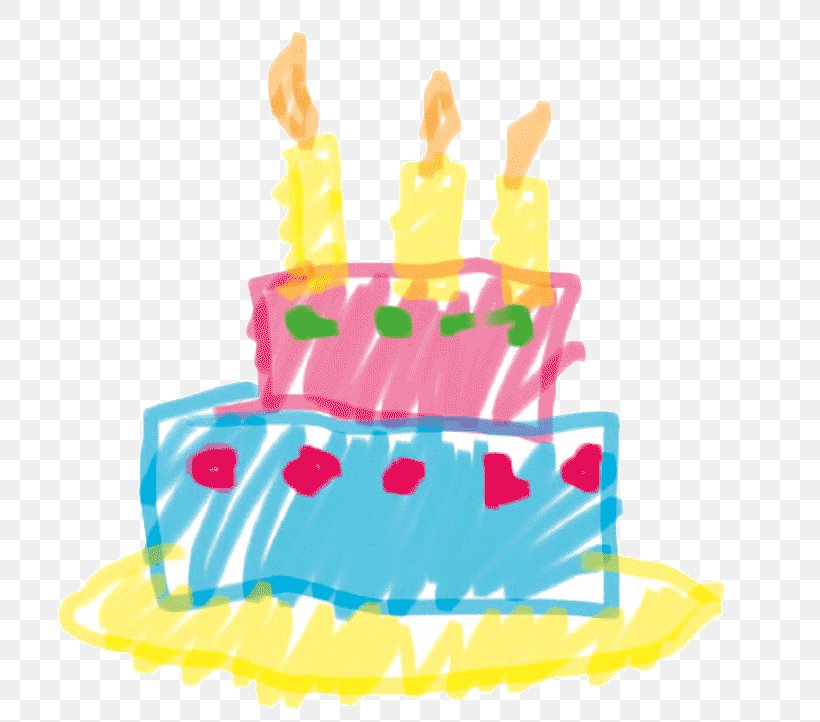 Birthday Cake Sugar Cake Torte Cake Decorating Sugar Paste, PNG, 711x722px, Birthday Cake, Birthday, Buttercream, Cake, Cake Decorating Download Free