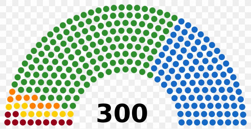 Hellenic Parliament Greek Legislative Election, September 2015 Greek Legislative Election, May 2012 Greek Legislative Election, January 2015, PNG, 1200x617px, Hellenic Parliament, Area, Brand, Election, General Election Download Free