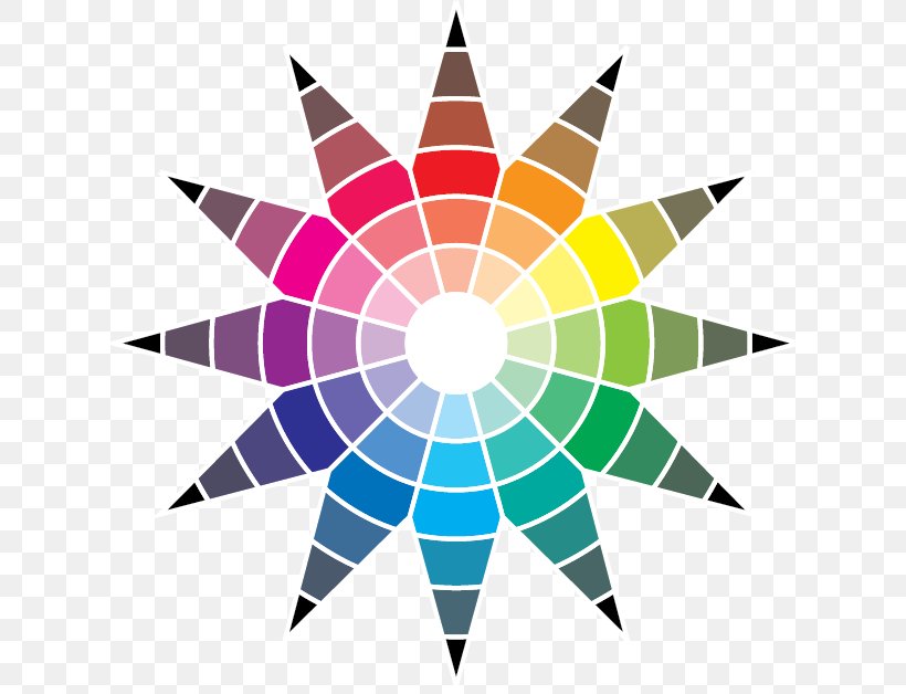 The Color Star The Elements Of Color Color Wheel Primary Color, PNG, 630x628px, Color Star, Art, Cmyk Color Model, Color, Color Theory Download Free