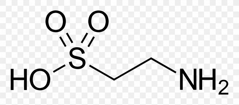 Taurine Cysteamine Amino Acid Gamma-Aminobutyric Acid, PNG, 2000x887px, Taurine, Acid, Alanine, Amino Acid, Ammonium Download Free