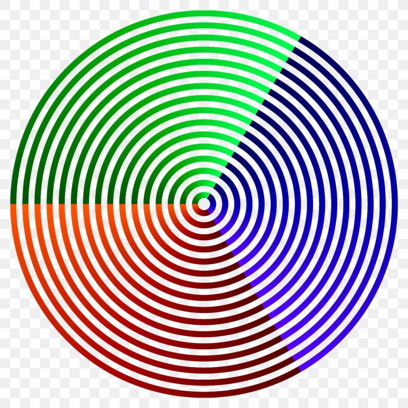 Circle Color, PNG, 1280x1280px, Color, Area, Color Scheme, Color Wheel, Disk Download Free