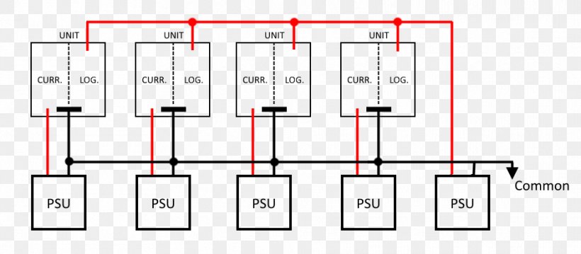 Line Technology Angle, PNG, 934x410px, Technology, Area, Diagram, Number, Organization Download Free