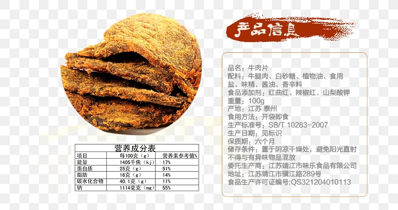 Bakkwa Jerky Squid As Food Beef, PNG, 753x434px, Bakkwa, Beef, Candied Fruit, Designer, Fivespice Powder Download Free