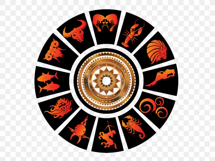 Astrology Horoscope Nakshatra Zodiac Astrological Sign, PNG, 1600x1200px, Astrology, Aries, Astrological Sign, Astrological Symbols, Chinese Astrology Download Free