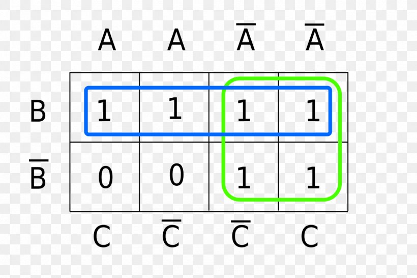 Line Number Point Angle, PNG, 1280x853px, Number, Area, Brand, Diagram, Document Download Free