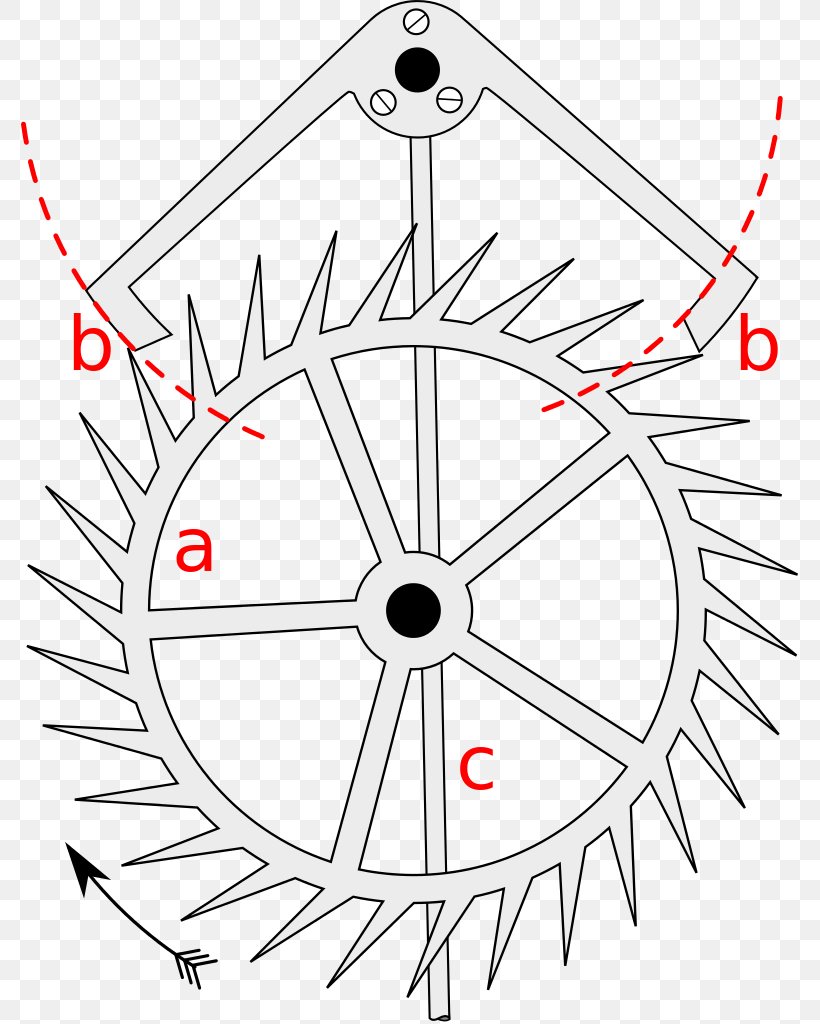 Anchor Escapement Pendulum Clock Verge Escapement, PNG, 778x1024px, Escapement, Anchor Escapement, Area, Artwork, Bicycle Part Download Free