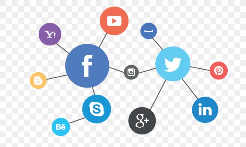 Digital Marketing Social Media Marketing Advertising, PNG, 833x500px, Digital Marketing, Advertising, Brand, Collaboration, Communication Download Free