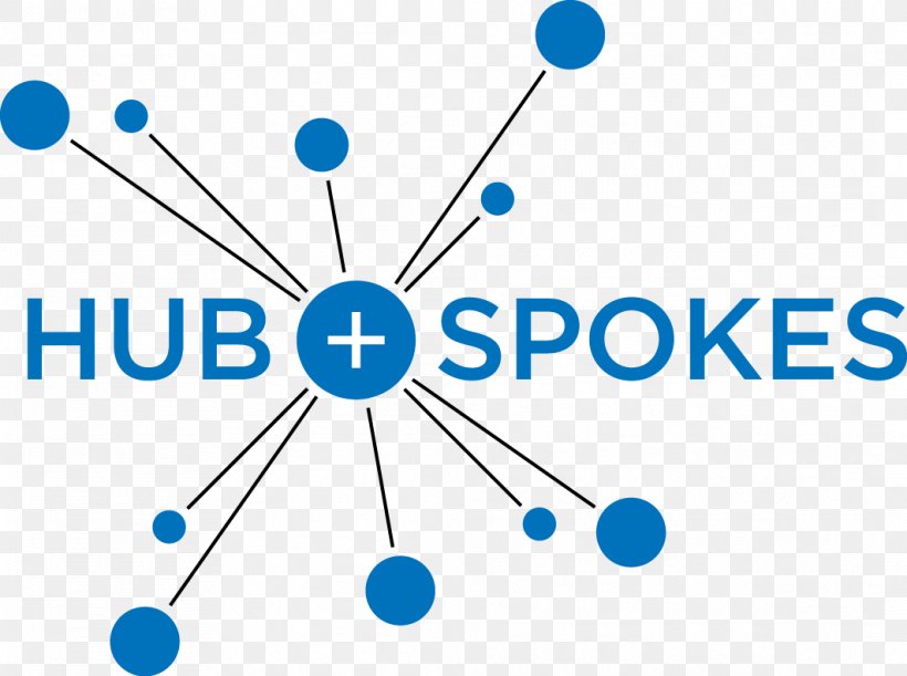 Spoke Airline Hub Logo Transport Hub Image, PNG, 1063x793px, Spoke, Airline Hub, Area, Blue, Brand Download Free