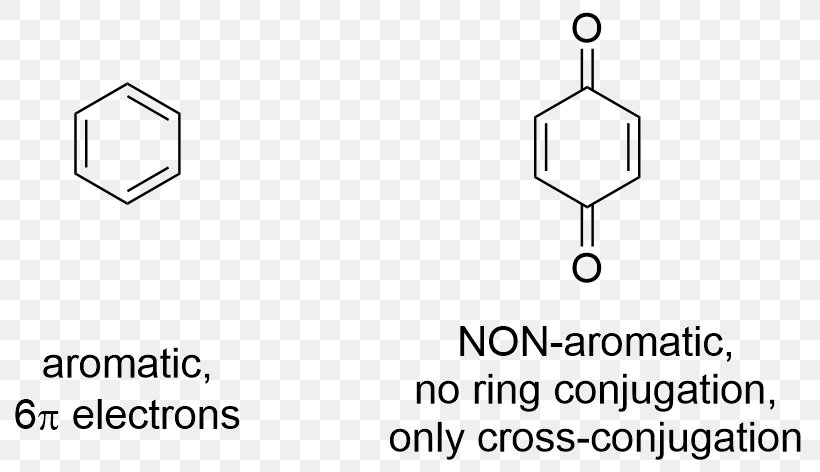 Aromaticity Conjugated System Document Benzoquinone, PNG, 807x472px, Aromaticity, Area, Benzoquinone, Black And White, Brand Download Free