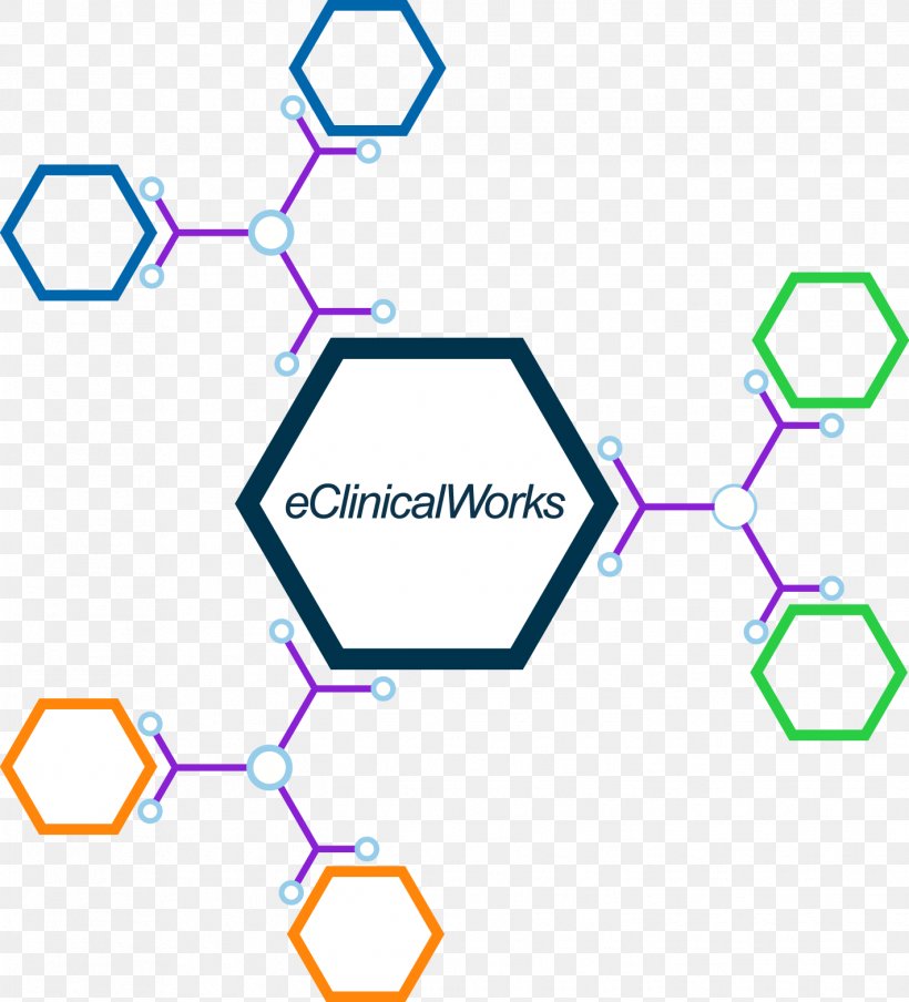 Hexagon Molecular Geometry Molecule, PNG, 1421x1568px, Watercolor, Cartoon, Flower, Frame, Heart Download Free