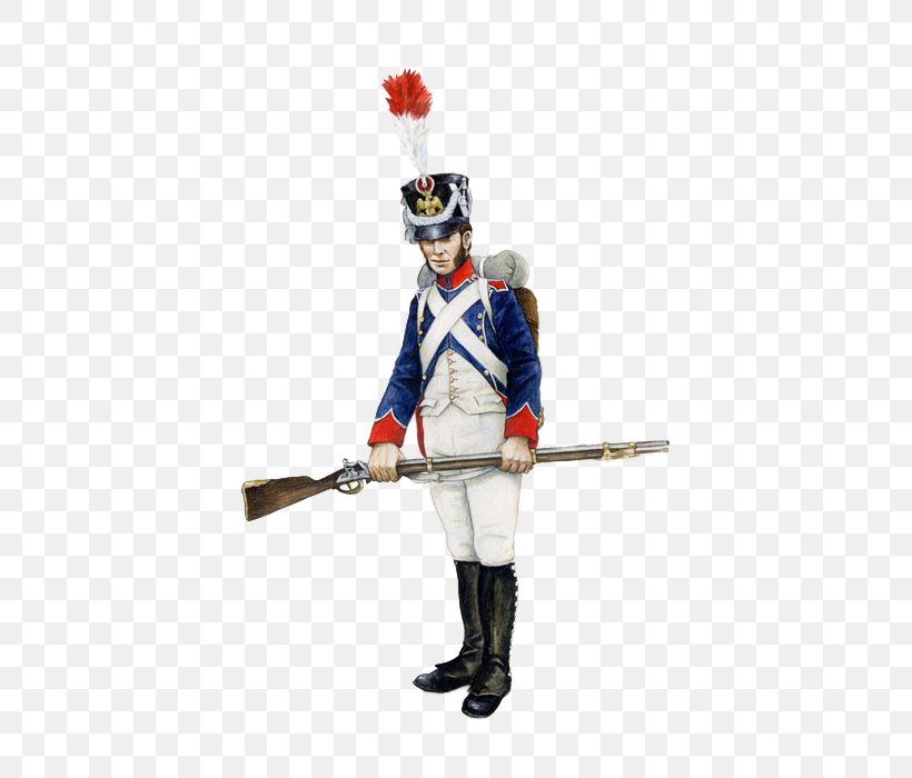 Napoleonic Wars Grenadier 1er Régiment De Tirailleurs De La Garde Impériale Regiment, PNG, 490x700px, Napoleonic Wars, Chasseur, Costume, Costume Design, Figurine Download Free