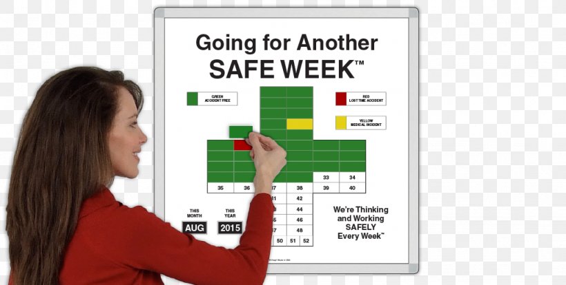 Occupational Safety And Health Work Accident Dry-Erase Boards, PNG, 1024x518px, Safety, Accident, Area, Awareness, Brand Download Free