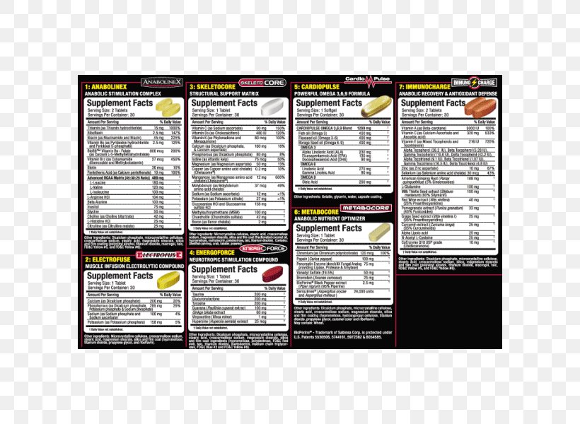 Dietary Supplement Nutrition Keyword Tool Nutrient Chất Dinh Dưỡng Thiết Yếu, PNG, 600x600px, Dietary Supplement, Bodybuilding, Brand, Dose, Essential Amino Acid Download Free