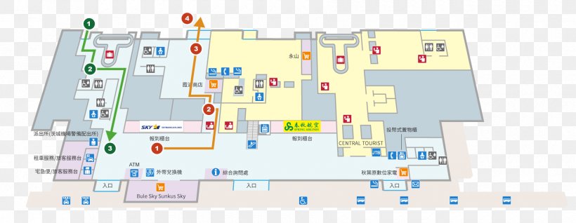 Service Ibaraki-Airport Subscriber Identity Module Travel, PNG, 1800x700px, Service, Airport, Area, Car Rental, Diagram Download Free