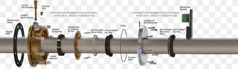 United States Radial Shaft Seal System Radial Shaft Seal, PNG, 1728x502px, United States, Auto Part, Axle, Bearing, Circuit Component Download Free