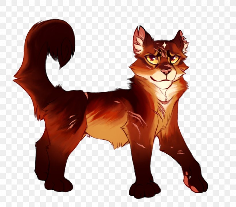 Whiskers Dog Red Fox Cat Illustration, PNG, 1200x1051px, Whiskers, Animal Figure, Animation, Canidae, Carnivore Download Free