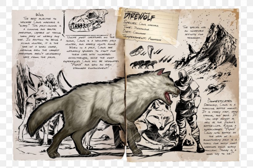 ARK: Survival Evolved Gray Wolf Allosaurus Dire Wolf Yutyrannus, PNG, 1024x681px, Ark Survival Evolved, Allosaurus, Canis, Carnivora, Carnivoran Download Free