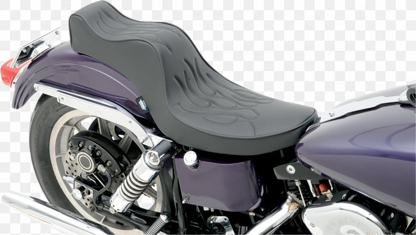 Car Motorcycle Accessories Cruiser Harley-Davidson Softail, PNG, 1200x678px, Car, Automotive Exhaust, Automotive Exterior, Automotive Tire, Bicycle Download Free