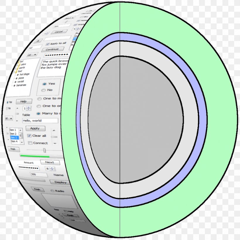 Rim Circle Technology Angle, PNG, 843x843px, Rim, Area, Diagram, Sphere, Technology Download Free