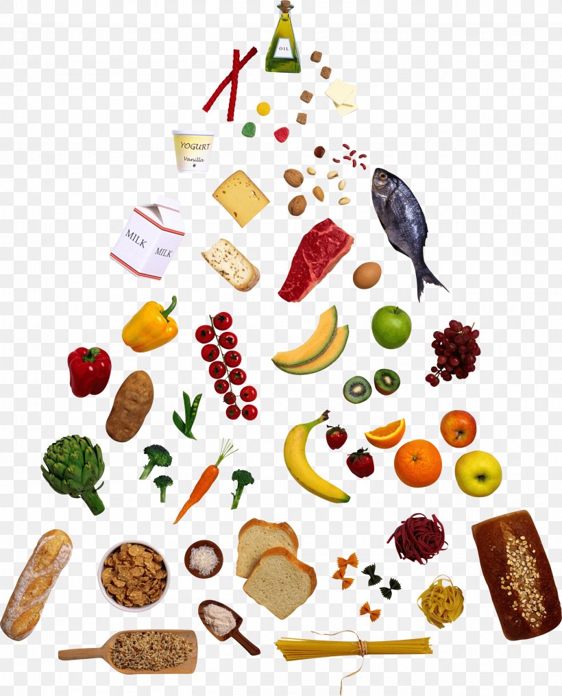Food Pyramid Healthy Diet Clip Art, PNG, 2551x3158px, Food Pyramid, Cuisine, Food, Food Group, Fruit Download Free