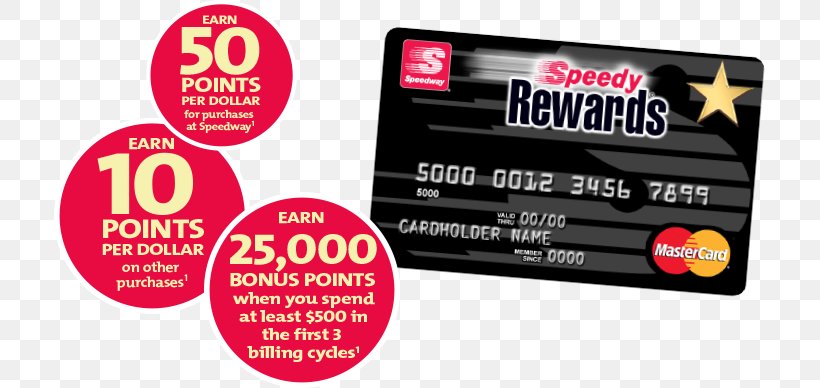 Speedy Rewards Speedway LLC Credit Card Brand Mastercard, PNG, 711x388px, Speedy Rewards, Brand, Coupon, Credit, Credit Card Download Free