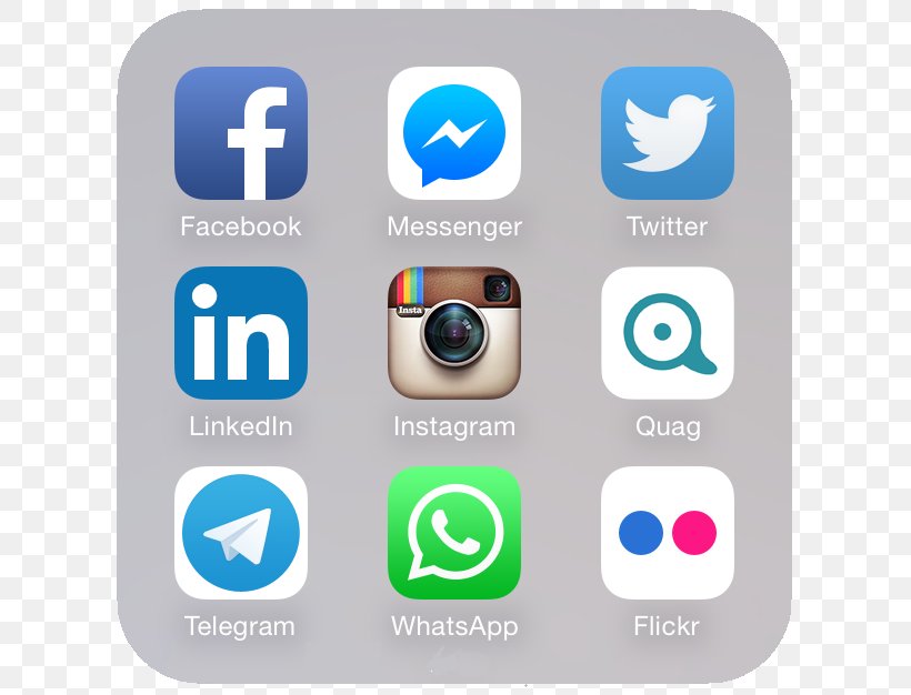 Social Media Snapchat, PNG, 623x626px, Social Media, Brand, Communication, Computer Icon, Handheld Devices Download Free