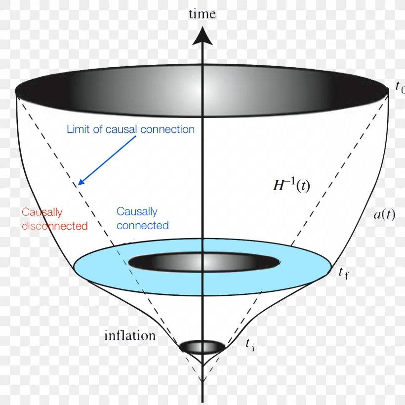 Line Water Angle, PNG, 1275x1276px, Water, Diagram, Microsoft Azure Download Free