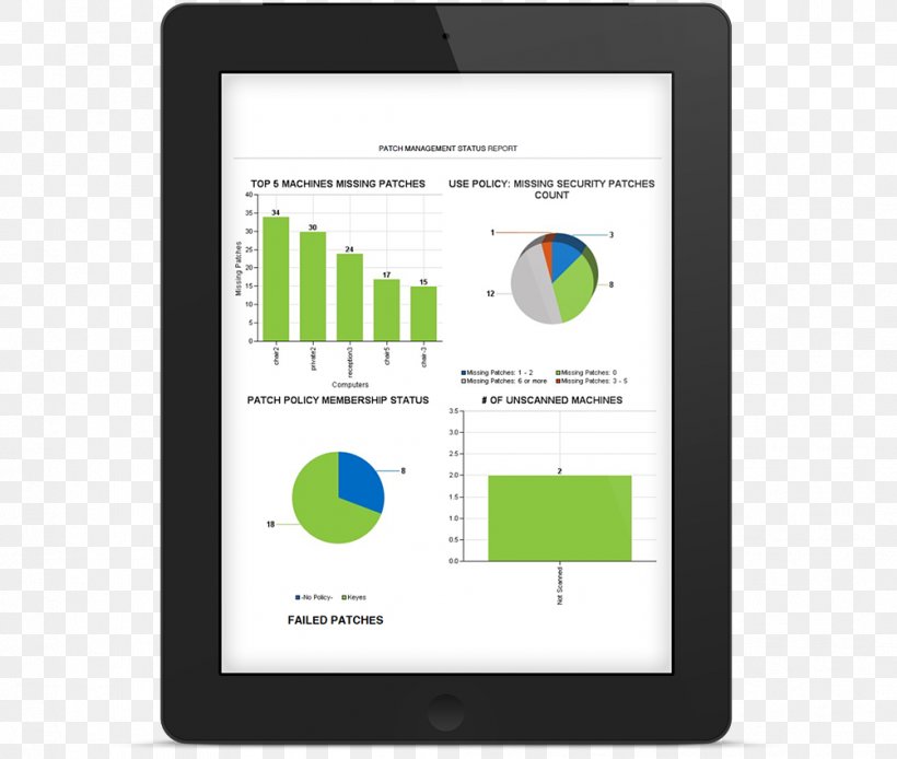 Android Patch Computer Software Management, PNG, 1003x850px, Android, Antivirus Software, Brand, Business, Communication Download Free