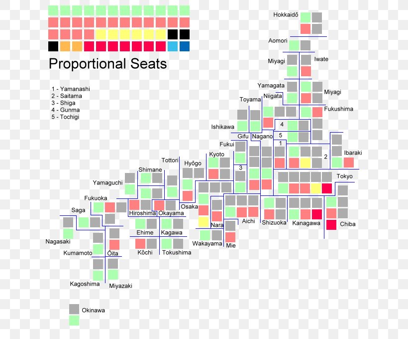 Japanese House Of Councillors Election, 2016 Japanese House Of Councillors Election, 2010 Japanese General Election, 2017 House Of Councillors Of Japan, PNG, 648x680px, Japan, Area, Diagram, Election, Electoral District Download Free