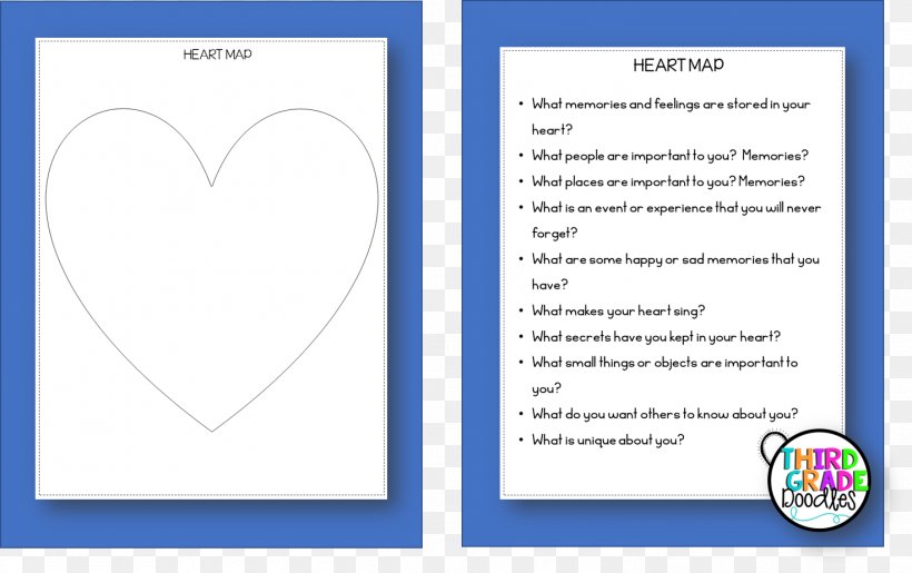 Heart Maps: Helping Students Create And Craft Authentic Writing Essay Narrative Argumentative, PNG, 1472x926px, Essay, Area, Argumentative, Blue, Brand Download Free
