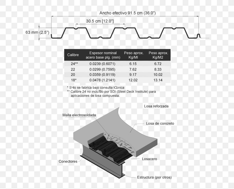 Document Line Angle, PNG, 670x662px, Document, Brand, Diagram, Material, Paper Download Free