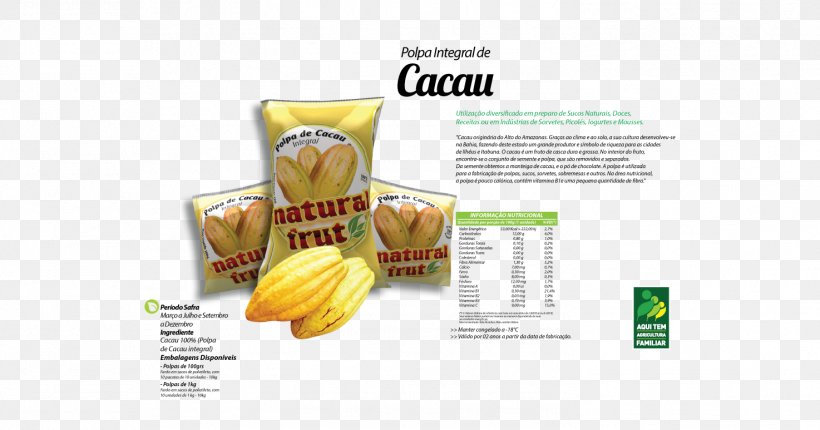 Junk Food Brand Commodity, PNG, 1474x773px, Junk Food, Brand, Commodity, Food Download Free